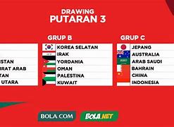 Slot Piala Dunia 2026 Zona Oseania Eropa Asia World Team Ranking